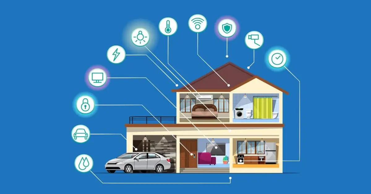 Embracing the Future: The Encouraging Shift Towards Home Automation